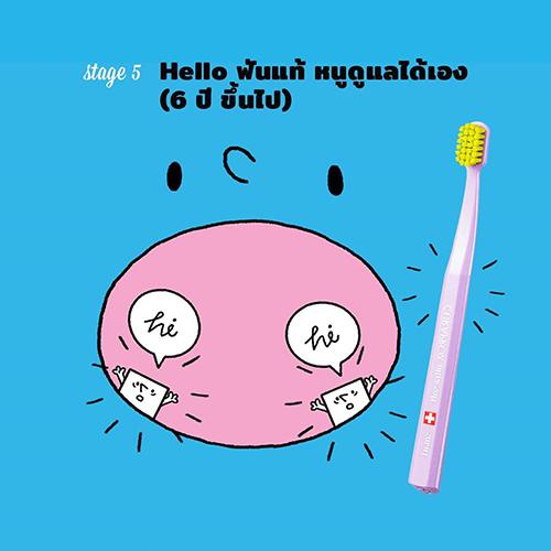 curaprox-เข้าใจเรื่องฟันผ่านพัฒนาการลูก