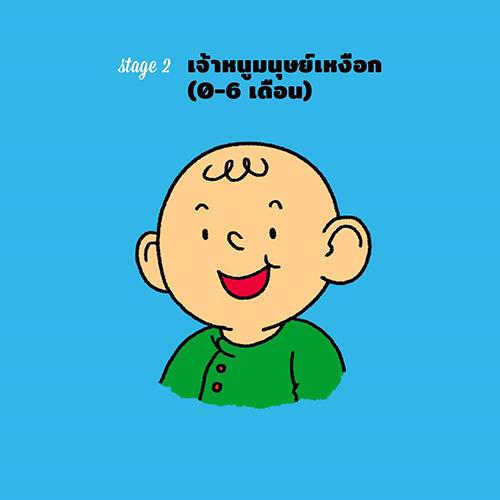 curaprox-เข้าใจเรื่องฟันผ่านพัฒนาการลูก