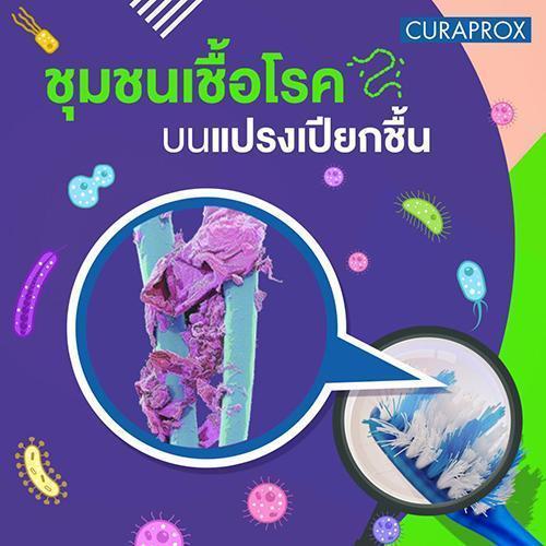 ใช้แปรงสีฟันนานแค่ไหน