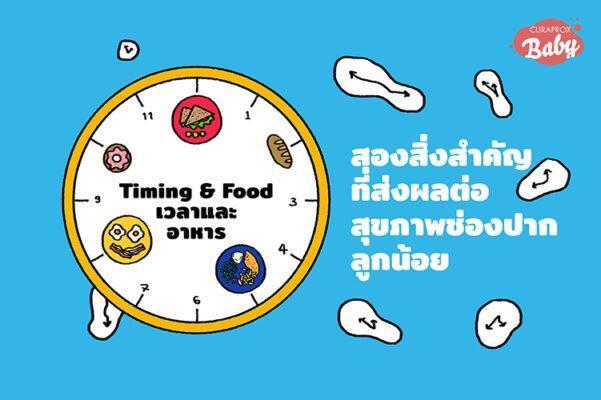 สิ่งสำคัญที่ส่งผลต่อสุขภาพช่องปากลูกน้อย