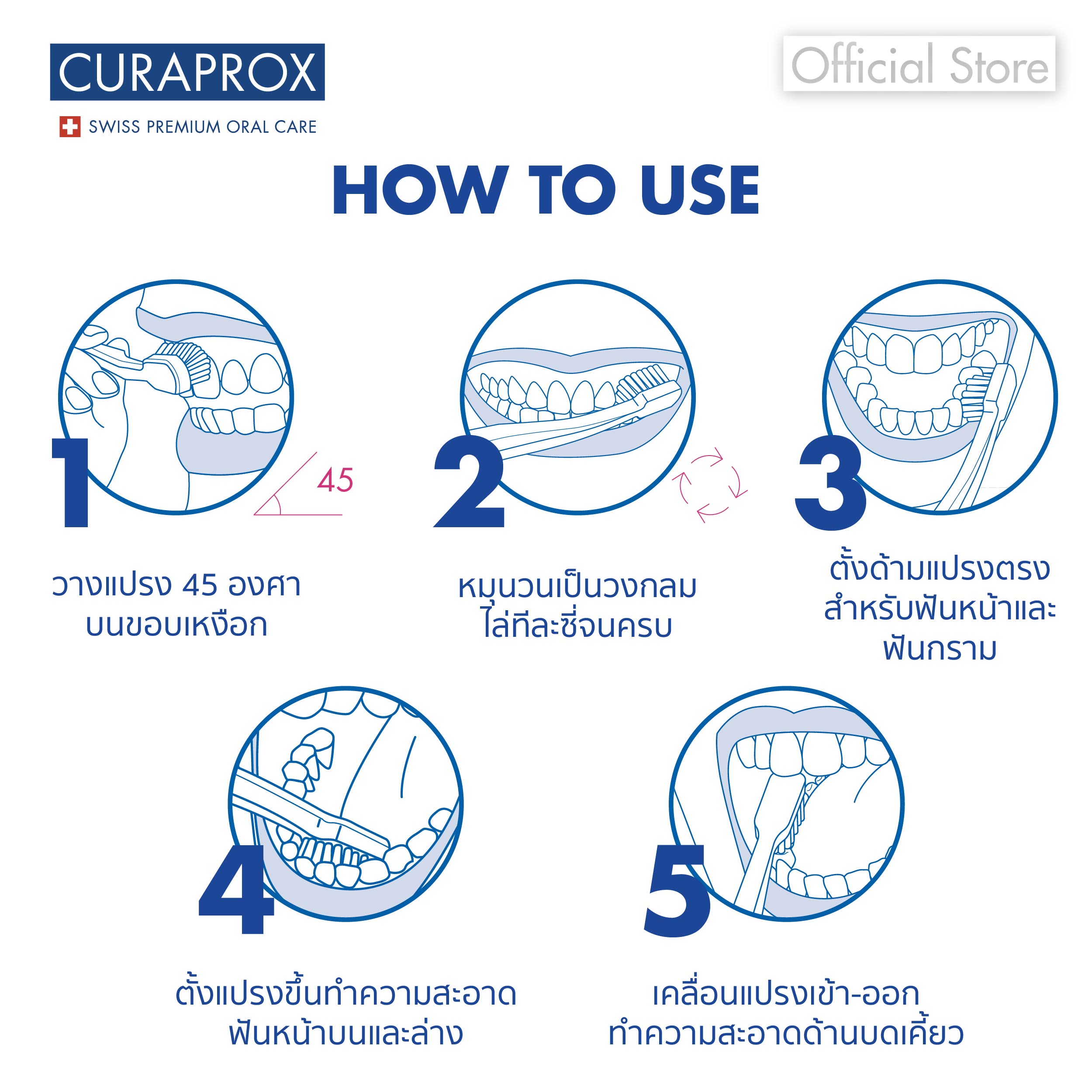 วิธีใช้แปรงสีฟัน CURAPROX